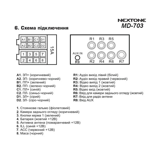 Автомагнитола Nextone MD-703 2DIN WinCE