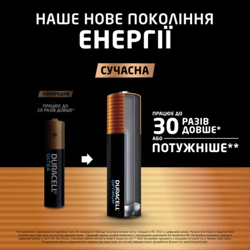 Батарейка AA Duracell LR6 MN1500 Optimum, 1x4шт.