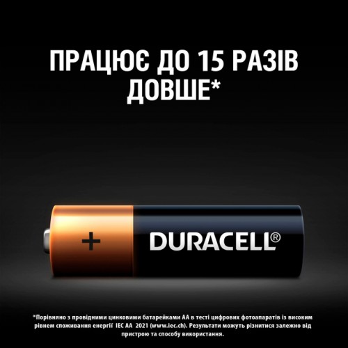 Батарейка AA Duracell LR6 MN1500, 1х12шт.