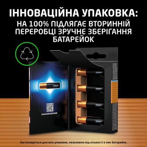 Батарейка ААА Duracell LR03 MN2400 Optimum, 1x8шт.