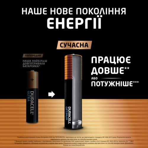 Батарейка ААА Duracell LR03 MN2400 Optimum, 1x8шт.