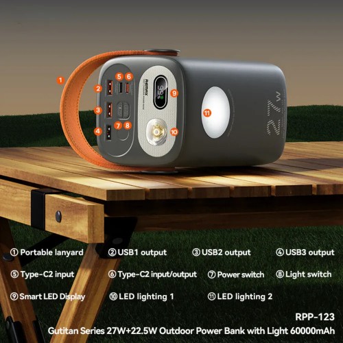 Power Bank Remax RPP-123 PD+QC3.0 27W (60000mAh) Grey