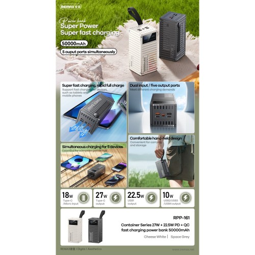 Power Bank Remax RPP-161 PD+QC3.0 27W (50000mAh) Grey