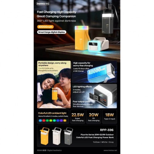Power Bank Remax RPP-596 PD+QC3.0 22.5W (40000mAh) White