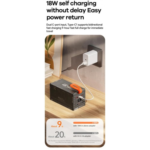 Power Bank Remax RPP-609 PD+QC3.0 22.5W (60000mAh) Grey