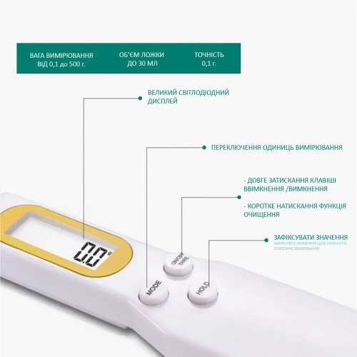 Кухонные весы-ложка Digital Spoon Scale