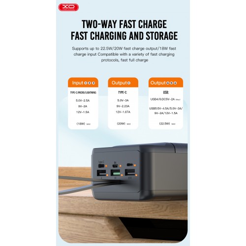Power Bank XO PR159 PD+QC3.0 22.5W (60000mAh) Black