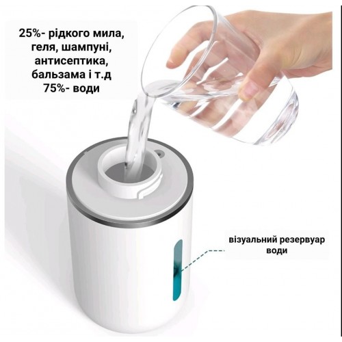 Сенсорный дозатор-диспенсер жидкого мыла и пены (380 мл) M0699 LCD Type-C, аккумуляторный, сенсорный