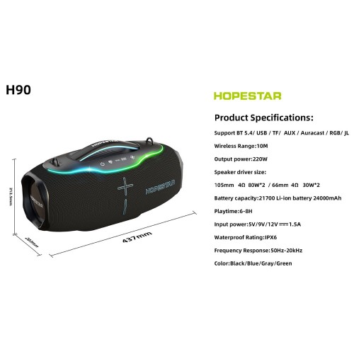 Портативна Bluetooth колонка Hopestar H90 220W з мікрофоном Green