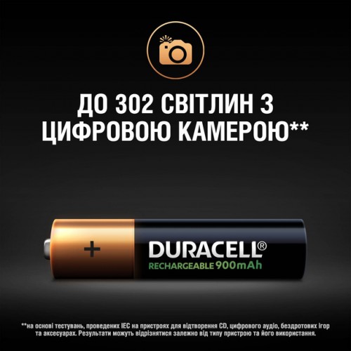 Акумулятор Duracell HR03 AAA 900mAh, 1x4шт.