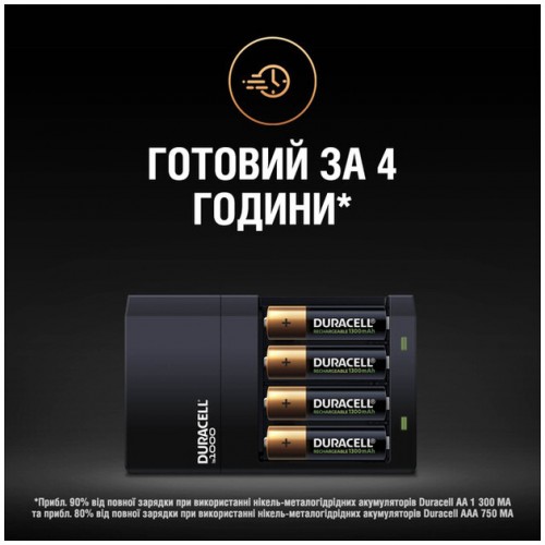 Зарядное устройство для Duracell CEF14 + 2AA1300 + 2AAА750