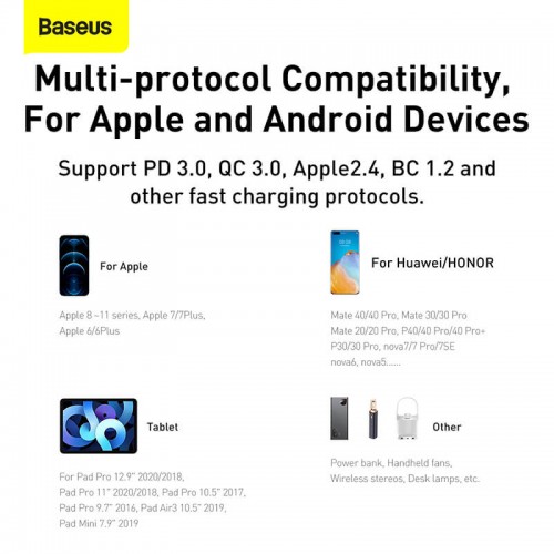 Адаптер мережевий BASEUS Compact Quick Charger 1USB / 1TYPE-C, QC / PD, 20W, 3A| (CCXJ-B02) black