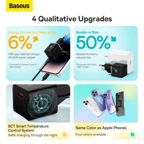 Адаптер мережевий OS-Baseus GaN5 Fast Charger (mini) 1C |1Type-C, QC/PD, 20W| black