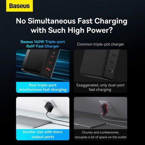 Адаптер мережевий Baseus GaN5 Pro Fast Charger |2C+U, 140W/3A, PD3.1/QC| black