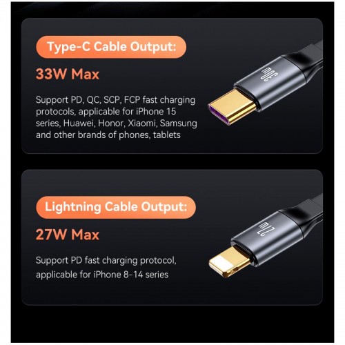 Адаптер автомобільний USAMS Car Charger With 2in1 Retractable Cable Type-C + Lightning US-CC219 C41 |30W, PD/QC| black