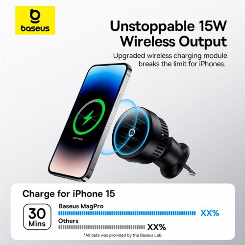 Держатель Baseus MagPro Magnetic Wireless Charging Car Mount Air Vent Version 15W