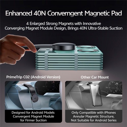 Тримач Baseus PrimeTrip Magnetic Car Mount (Android Version) Stick-on Type C02 black