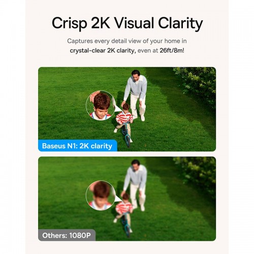 Камера відеоспостереження Baseus Security N1 Outdoor Camera 2k 3-Cam Kit |145°, 16Gb eMMC (16TB Max), Color Night vision, IP67| white