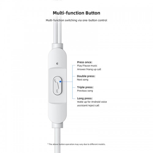 Навушники USAMS In-Ear Earphone US-SJ594 EP-47 |3.5mm| white