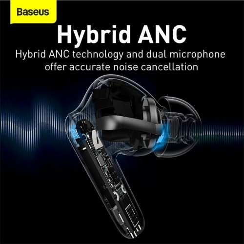 Навушники Bluetooth BASEUS SIMU ANC True Wireless Earphones S2 |42/480mAh, 6/24Hours| (NGS2-02) white