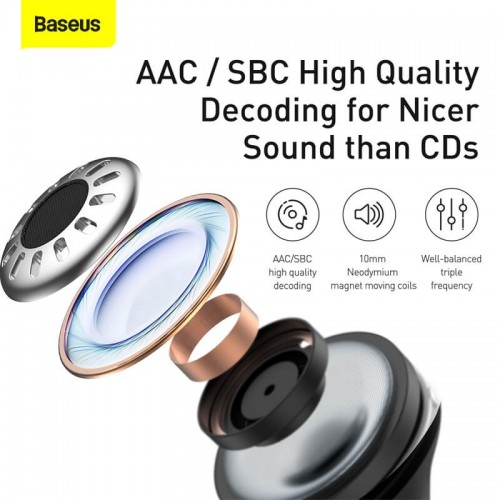 Навушники Bluetooth BASEUS SIMU ANC True Wireless Earphone S1 |BT5.1, 40/380mAh, 4.5/24Hours| (NGS1-02) white