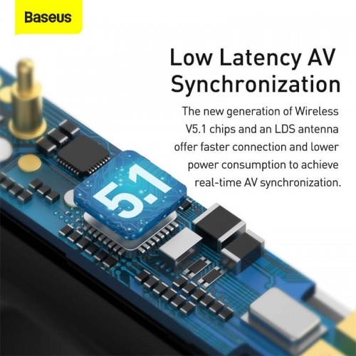 Навушники Bluetooth BASEUS SIMU ANC True Wireless Earphone S1 |BT5.1, 40/380mAh, 4.5/24Hours| (NGS1-02) white