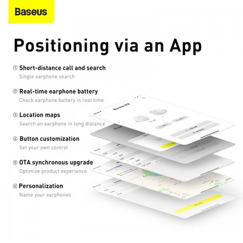 Навушники Baseus True Wireless Earphones Bowie E2 |BT5.2, 40/300mAh, 5H, Location, OTA| (NGTW090001) purple