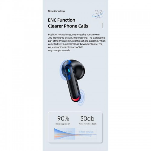 Наушники Bluetooth USAMS TWS NX10 |BT5.2, 35/320mAh, 5h|