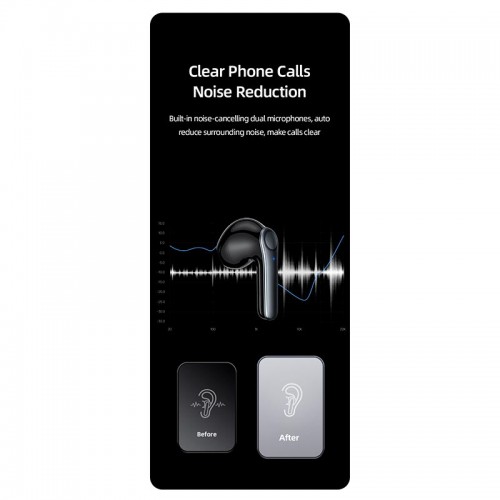 Навушники Bluetooth USAMS TWS Earbuds XH09 |BT5.1, 35/300mAh, 5.5h| white