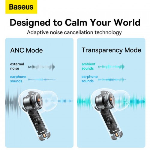 Навушники BASEUS True Wireless Earphones Bowie M2 |BT5.2, ANC, 40/400mAh, 5h| (NGTW140002) white