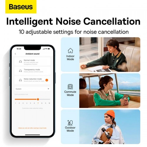 Навушники BASEUS True Wireless Earphones Bowie M2 |BT5.2, ANC, 40/400mAh, 5h| (NGTW140002) white