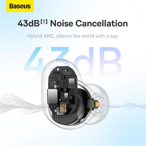 Навушники BASEUS Bowie True Wireless Earphones WM05 |BT5.2, 35/400mAh, ANC, 5h| (NGTW200002) white