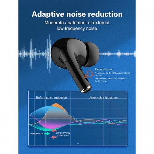 Навушники LDNIO TWS HD Audio BT Earbuds T02 |BT5.3, 30/300mAh, 4h| black