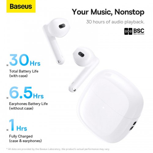 Навушники BASEUS CN Bowie WX5 True Wireless Earphones |BT5.3, 40/400mAh,ENC, 6.5h| white
