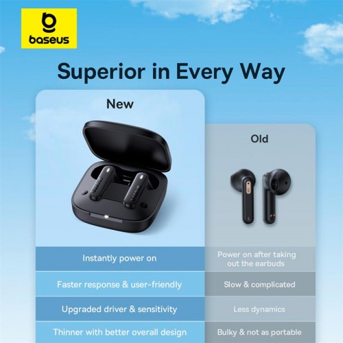 Навушники Baseus Bowie True Wireless Earphones E16 |BT5.3, 35/400mAh, IPX4, 2ENC Mic, 6h| black