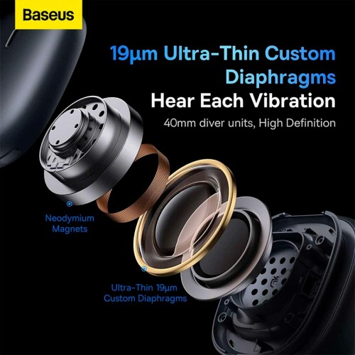 Наушники Baseus Bowie H2 Noise-Cancelling Wireless Headphone (NGTW260013)