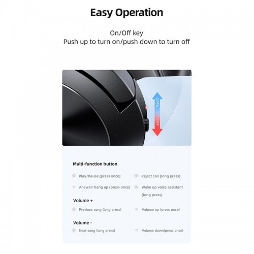 Навушники USAMS Wireless Headphone YH Series YH21 |BT5.3/AUX, 70h| black