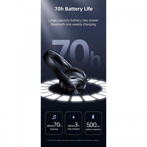 Навушники USAMS Wireless Headphone YH Series YH21 |BT5.3/AUX, 70h| black