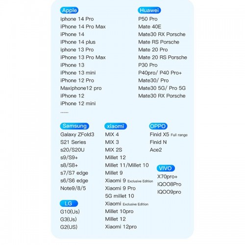 Зарядка Qi 4in1 Magnetic Wireless Charger XYJ A8 |Phone, Apple Watch, AirPods|