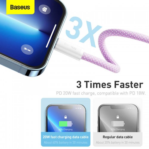 Кабель BASEUS Type-C to Lightning Dynamic Series Fast Charging Data Cable |1m, 20W| (CALD000003)