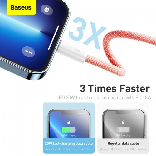 Кабель BASEUS Type-C to Lightning Dynamic Series Fast Charging Data Cable |1m, 20W| (CALD000003)