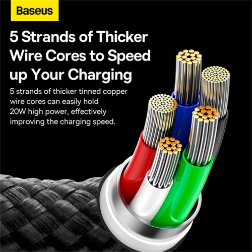 Кабель Baseus Type-C to Lightning Glimmer Series Fast Charging Data Cable |1m, 20W|
