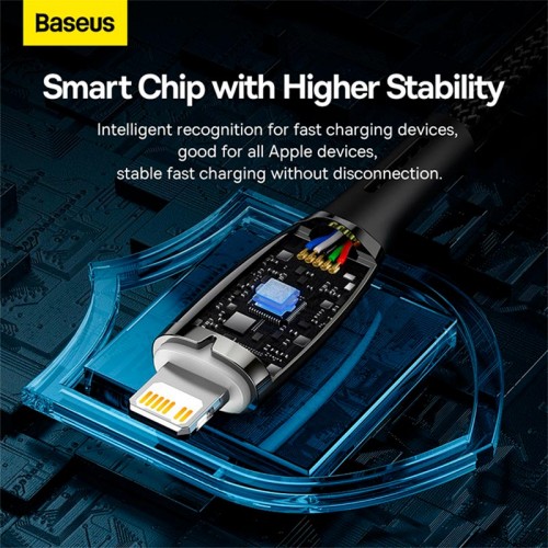 Кабель Baseus Type-C to Lightning Glimmer Series Fast Charging Data Cable |2m, 20W|
