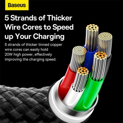 Кабель Baseus Type-C to Lightning Glimmer Series Fast Charging Data Cable |2m, 20W|