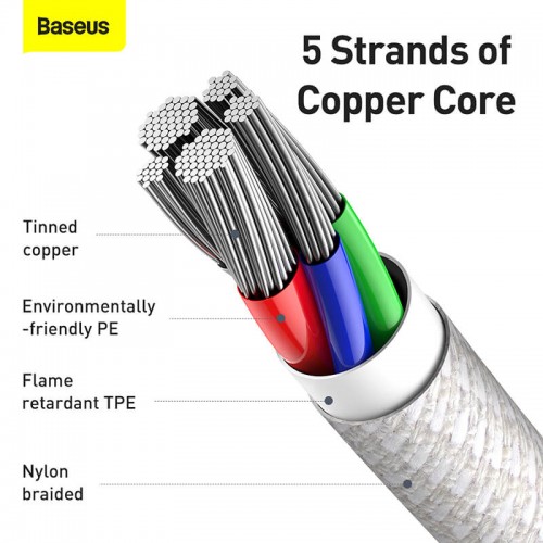 Кабель BASEUS Type-C to Type-C High Density Braided Fast Charging Data Cable |1M, 5A, 100W| (CATGD-02) white