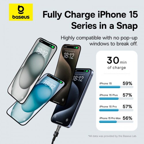 Кабель Baseus Gem Fast-Charging Data Cable USB-C to USB-C |100W, 1m| black