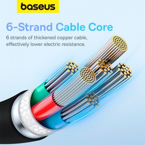 Кабель Baseus Type-C to Type-C Pudding Series Fast Charging Cable |100W, 1.2m| black
