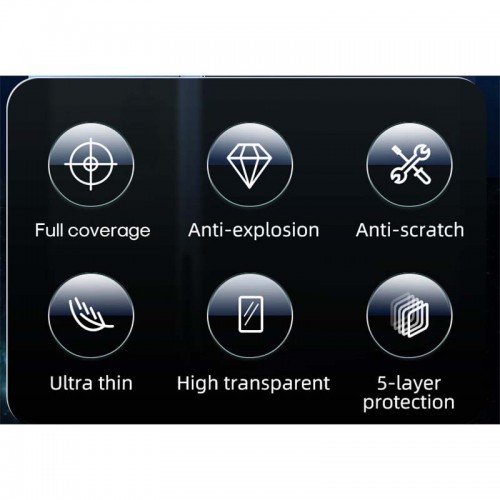 Захисне скло JOYROOM для камери iPhone13 / 13 Mini Dual Lens Protector JR-PF860 transparent