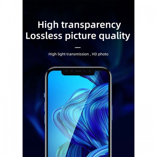 Захисне скло JOYROOM для камери iPhone13 / 13 Mini Dual Lens Protector JR-PF860 transparent