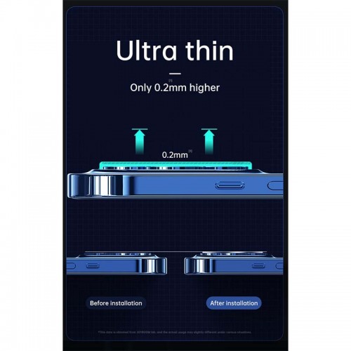 Захисне скло JOYROOM для камери iPhone13 / 13 Mini Dual Lens Protector JR-PF860 transparent